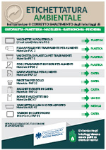 TABELLA IMBALLAGGI PIC